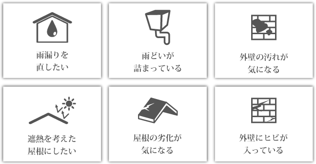 こんなお悩みの方はいらっしゃいませんか？の写真